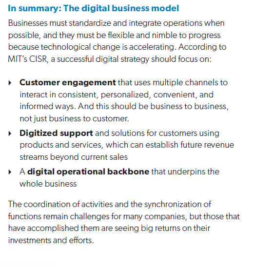 digital-business-model